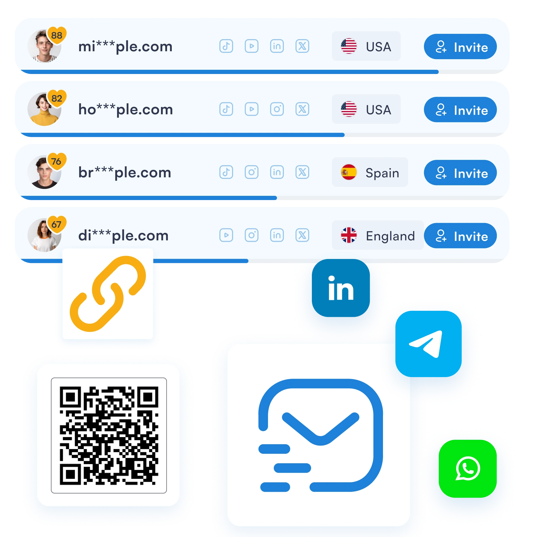promote
