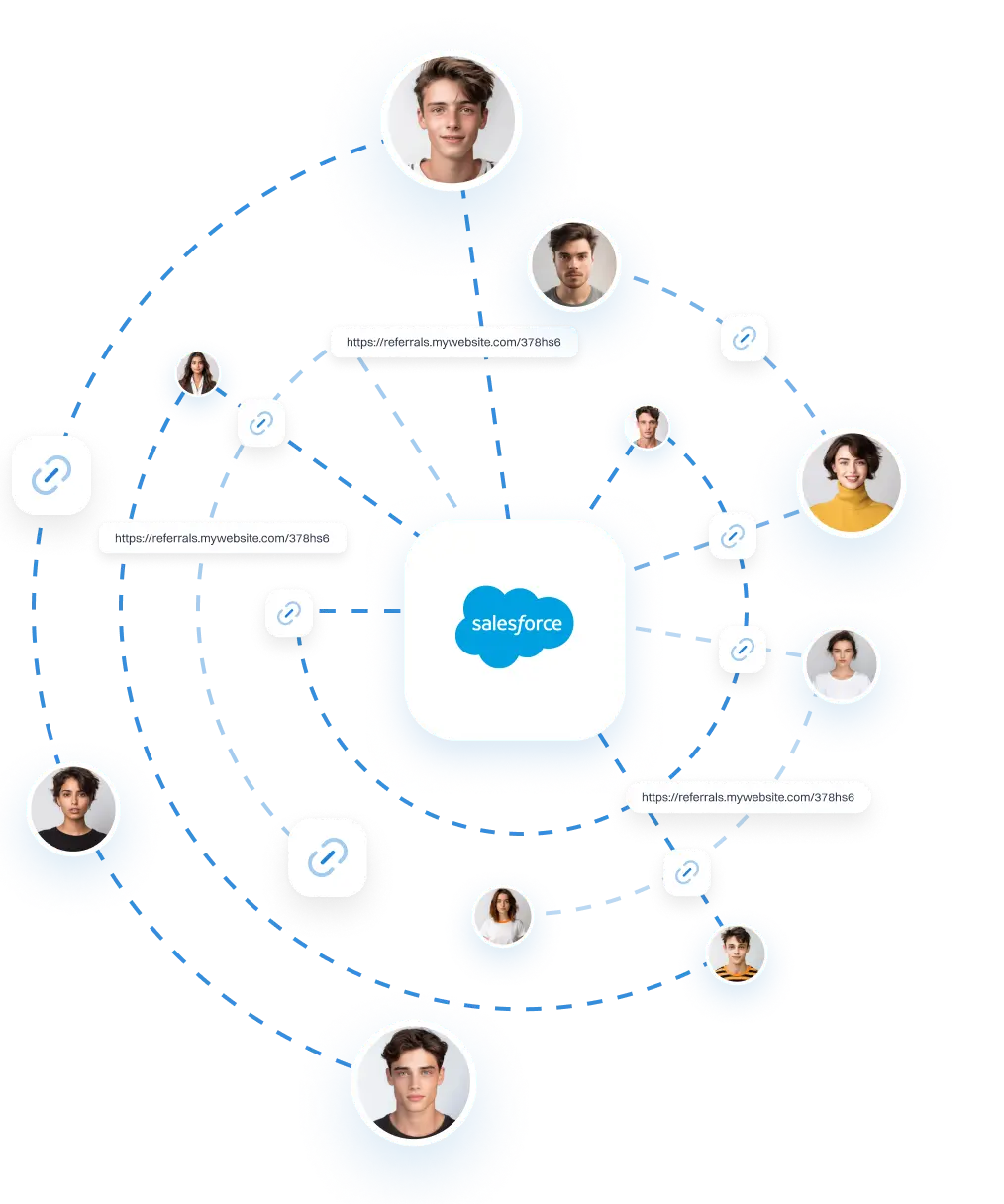 referral factory salesforce-1