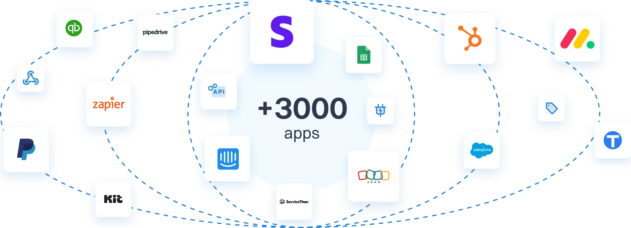 referral factory integrations